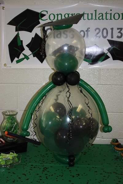 Green and Black Graduation Table